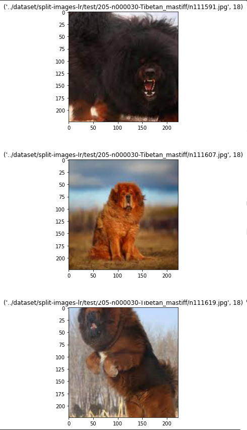 Accurate KMeans Clustering